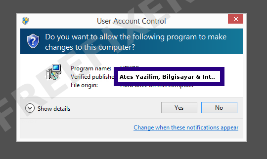 Screenshot where Ates Yazilim, Bilgisayar & Internet Teknolojileri Tic Ltd Sti appears as the verified publisher in the UAC dialog